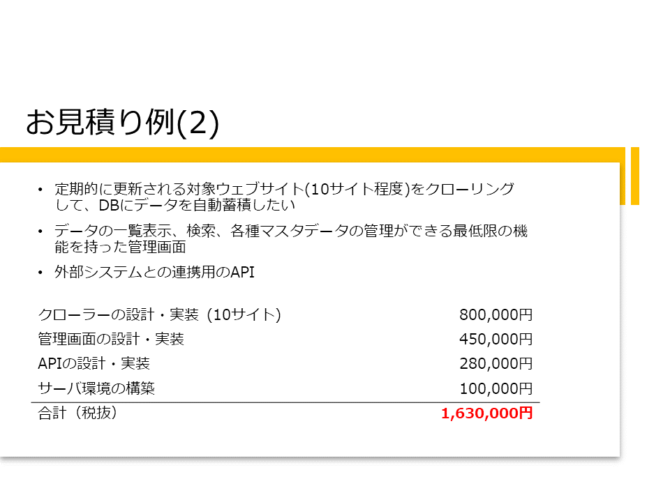 複数サイト+管理画面+API